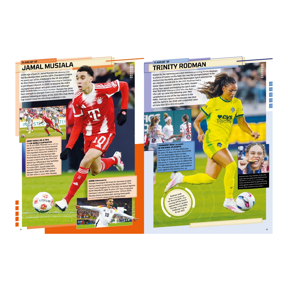 Soccer Edition 2027