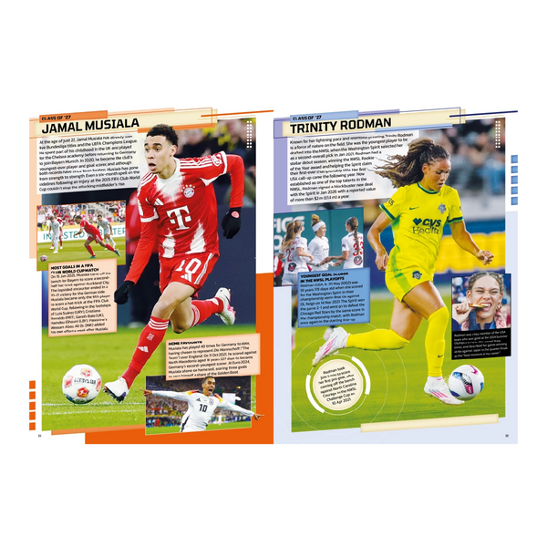 Soccer Edition 2027