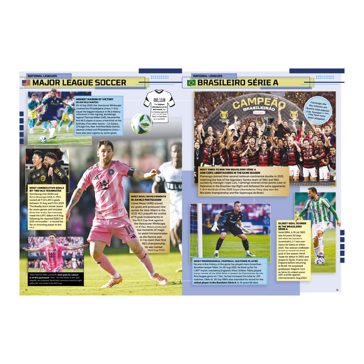 Soccer Edition 2027